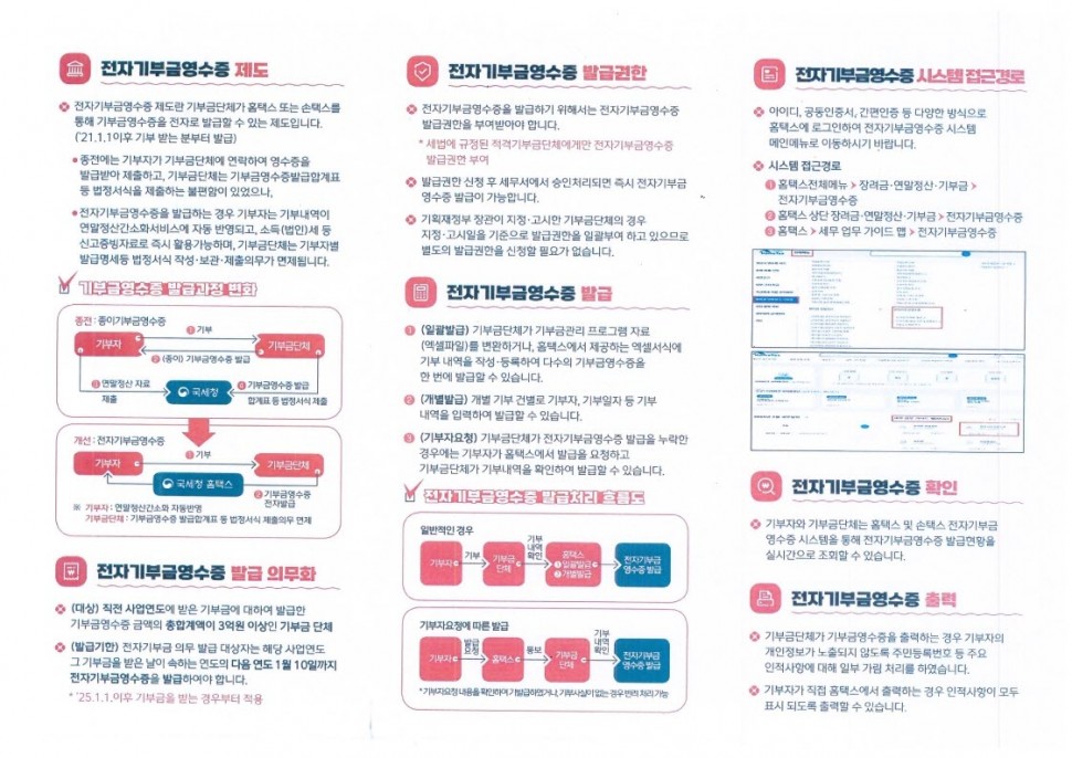 붙임)_전자기부금영수증_제도_안내_(1)_2.jpg